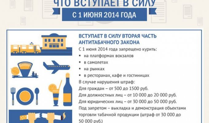 Законы в России, которые вступили в силу 1-го июня 2014 года (1 картинка)