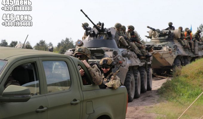 Вторжение рф в Украину. Хроника за 14-15 мая