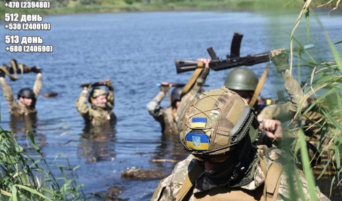 russian invasion of Ukraine. Chronicle for July 19-21