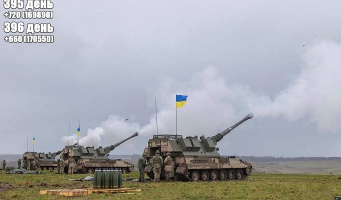 Вторжение рф в Украину. Хроника за 25-26 марта