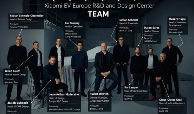 Xiaomi has acquired almost all the top engineers from BMW, Mercedes, and Porsche (2 photos)