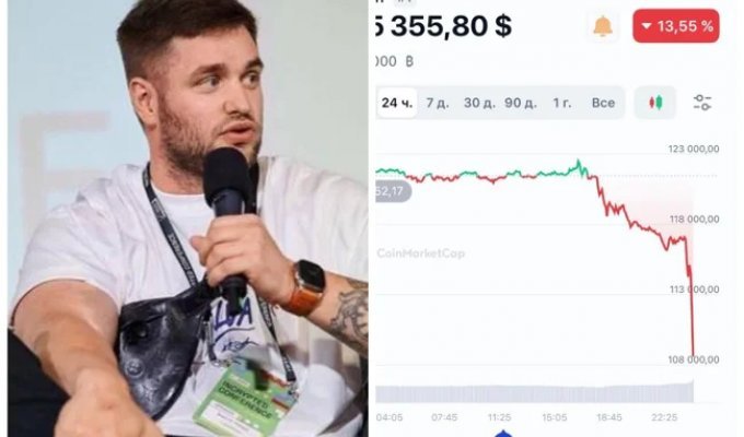 Украинский криптоблогер Костя Кудо покончил с собой после обвала крипторынка (7 фото)