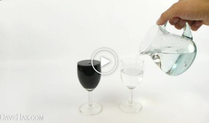 Элементарная физика. Как превратить воду в вино