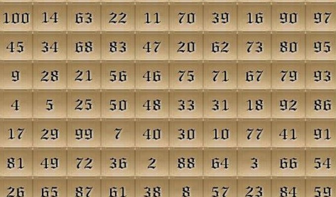 Средневековая таблица желаний (1 фото + текст)