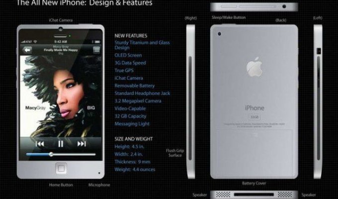 Слухи - новый двухядерный iPhone 4G