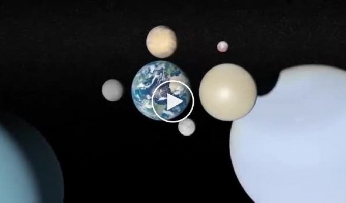 Размеры известных планет на видео