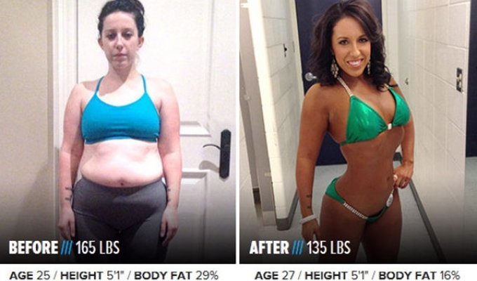 Люди, превратившие свой дряблый жир в спортивное тело (45 фото)