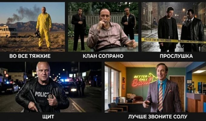 5 Crime Dramas That Never Let Viewers Down (6 photos)