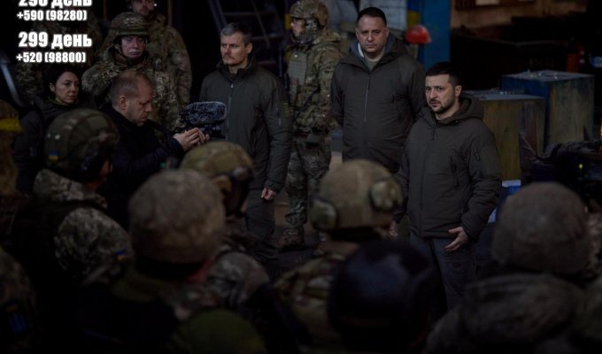 Вторжение рф в Украину. Хроника за 18-19 декабря