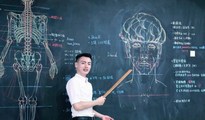 Тайваньский педагог разбирается в скелетах лучше докторов! (9 фото)