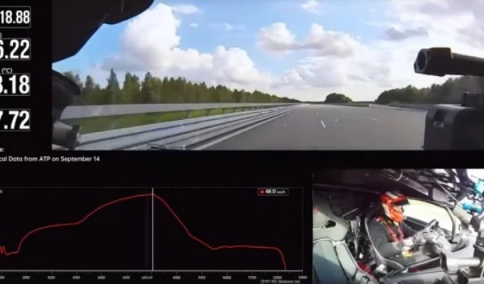 Видео рекордного заезда гиперкара Yangwang U9 Exterme на скорости 496,22 км/ч (4 фото + 1 видео)
