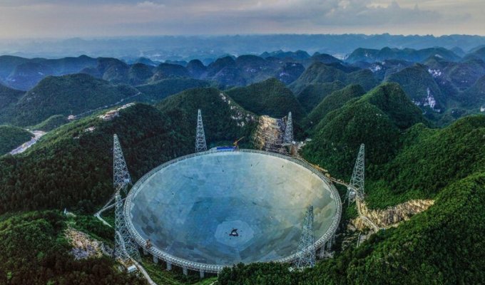 Китайским астрономам удалось записать загадочные радиосигналы из космоса (3 фото)
