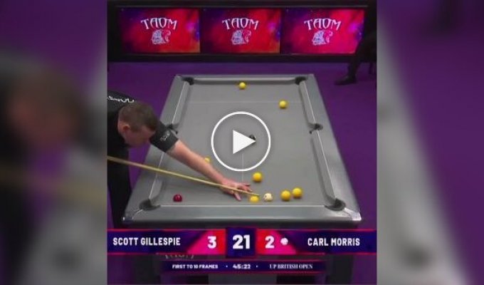 A way out of any situation can be found using the example of billiards.