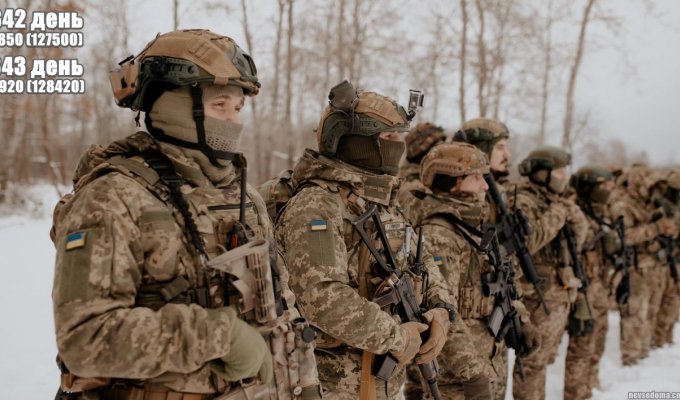 Вторжение рф в Украину. Хроника за 31 января / 1 февраля