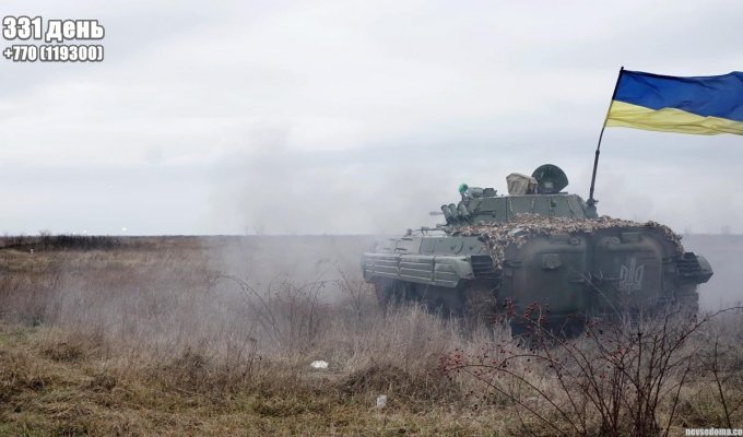 Вторжение рф в Украину. Хроника за 20 января