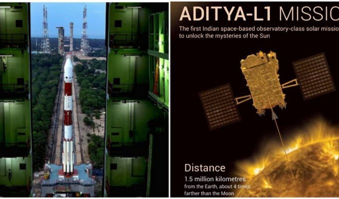 Індія готується запустити дослідницький корабель до Сонця (4 фото + 1 відео)