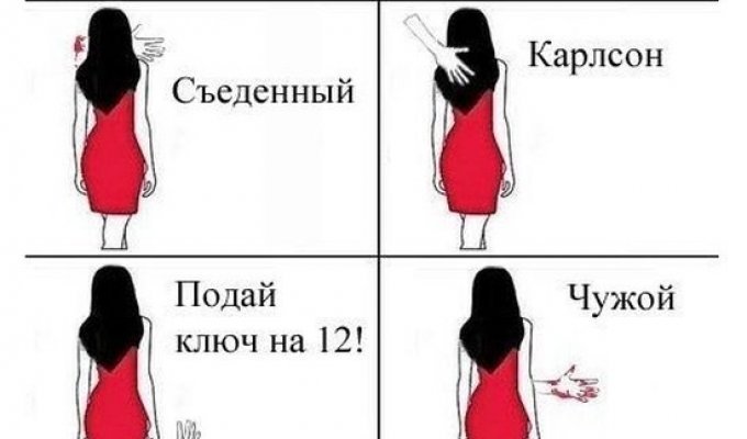 Положение руки расскажет все о мужчинах (1 картинка)