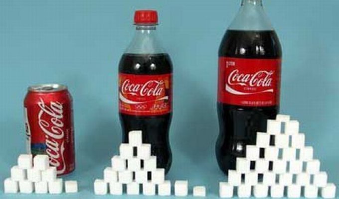  Сколько сахара содержат различные продукты (57 фото)