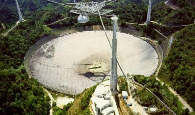 Самый большой в мире телескоп (6 фотографий)