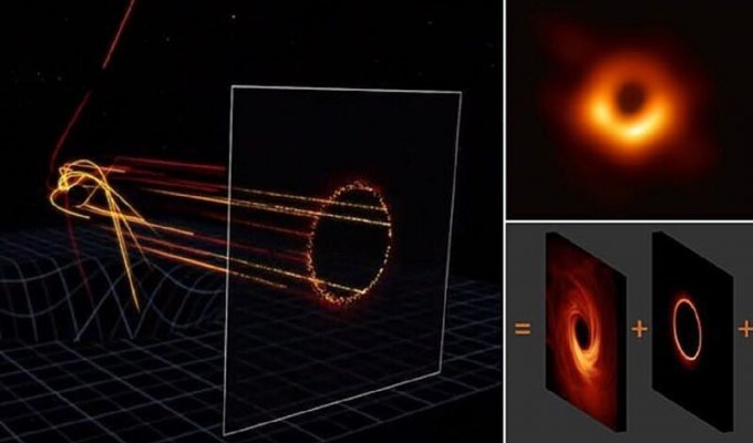 Ученые сфотографировали черную дыру (5 фото + 2 видео)