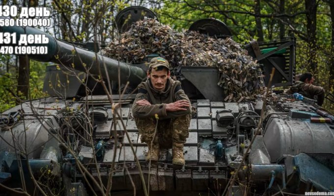 russian invasion of Ukraine. Chronicle for April 29
