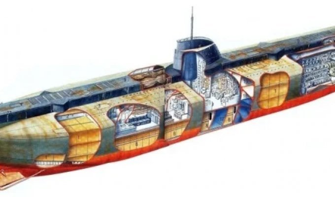 A ship can withstand anything: the story of the merchant submarine *Deutschland* (9 photos)