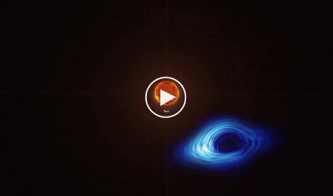 NASA Universe: There are black holes larger than our entire solar system