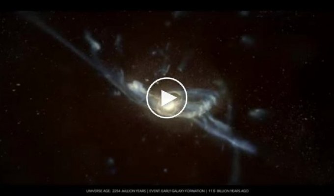 14 миллиардов лет существования Вселенной уместили в 10-минутное видео
