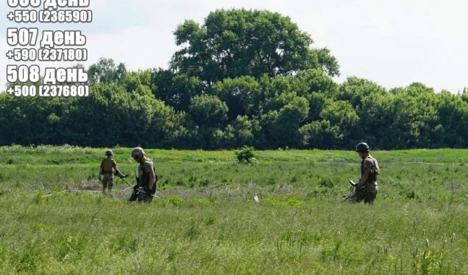 russian invasion of Ukraine. Chronicle for July 14-16