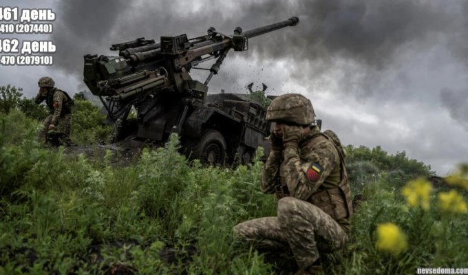russian invasion of Ukraine. Chronicle for May 30-31