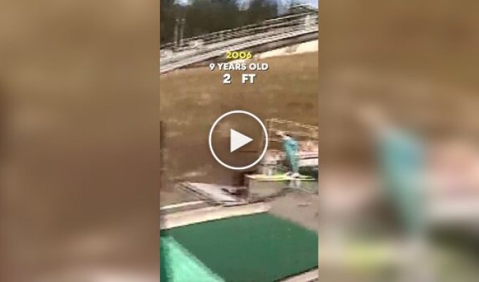 Эволюция прыжков на лыжах: от скромных попыток до полетов на сотни метров