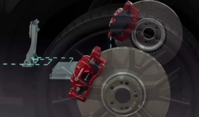Brembo has launched brakes without a hydraulic system (2 photos)