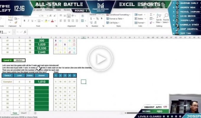 Чемпионат мира по Microsoft Excel