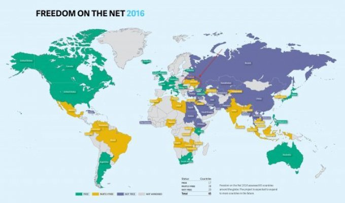 Северная Корея, Китай, Пакистан и теперь – Украина. Где и зачем блокируют социальные сети