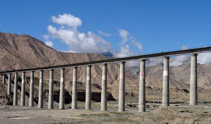 Самая высотная железная железная дорога в мире (17 фотографий)