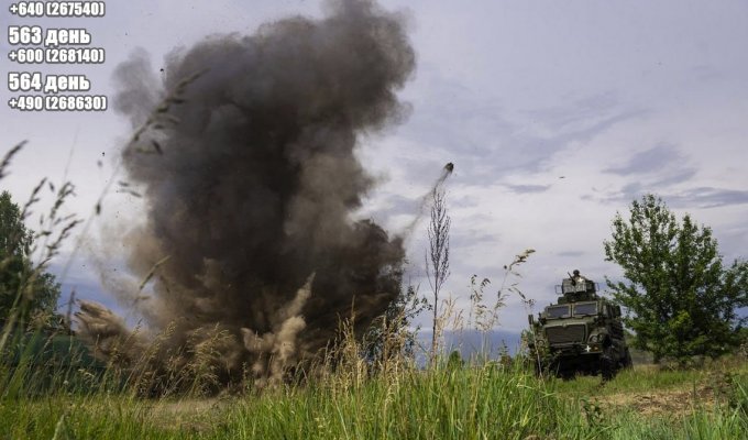 Вторгнення росії в Україну. Хроніка за 8-10 вересня