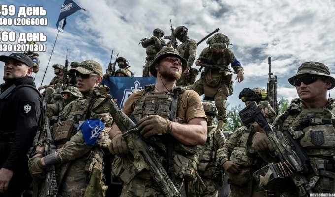 russian invasion of Ukraine. Chronicle for May 28-29