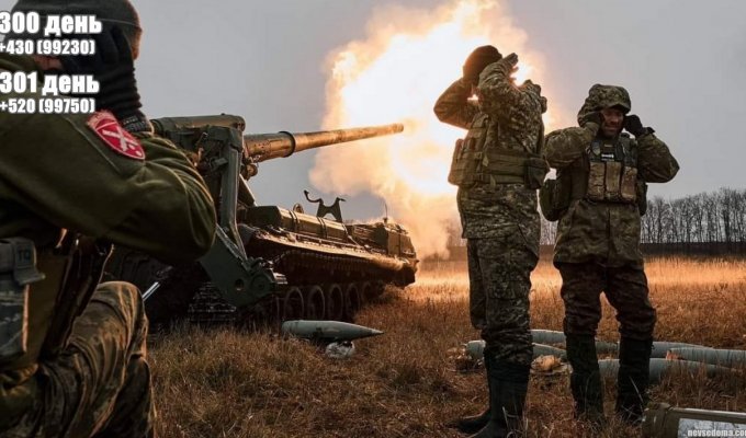 Вторжение рф в Украину. Хроника за 20-21 декабря