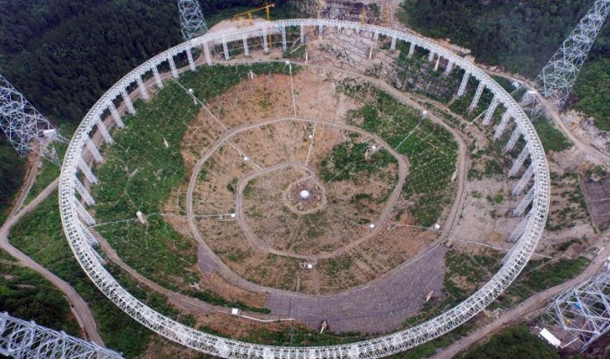 Китай переселит 10 тыс. человек ради создания супертелескопа (3 фото)