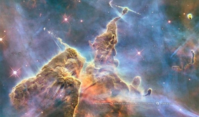 10 самых ярких космических объектов, различимых невооружённым взглядом (10 фото)