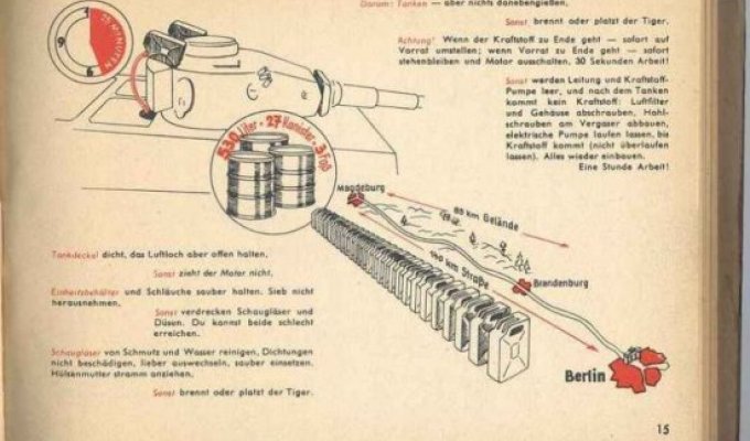 Инструкция к немецкому танку Tiger от 1943 (10 фото)