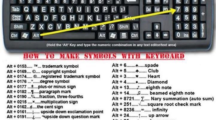 Tm symbol keyboard sales