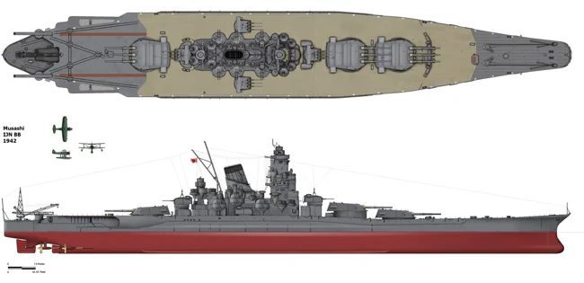 Гибель в тени собрата. Как погиб Musashi, один из самых крупнейших линкоров в мире? (9 фото)