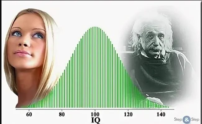 Названы некоторые признаки высокого IQ (2 фото)